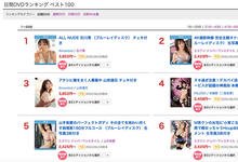 SSIS-449 4K高画质！超完美收音！全主观视角！河北彩花魅力完全展现的作品来了！ … …-沐风文化