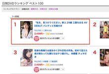 FSDSS-526 偶像、摄影麻豆、艺能人！Faleno新世代王牌「三叶ちはる(三叶千春)」升空 …-沐风文化