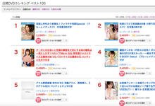 MIDE-784 吉村卓出马！小野六花的荧幕初体验！-沐风文化